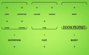 Pro-Grade Aluminum Control Panel for 1590DD Doom Prophet – Studio (Undrilled) D.I.Y.