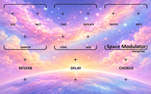 Pro-Grade Aluminum Control Panel for 1590DD Space Modulator – Studio (Undrilled) D.I.Y.