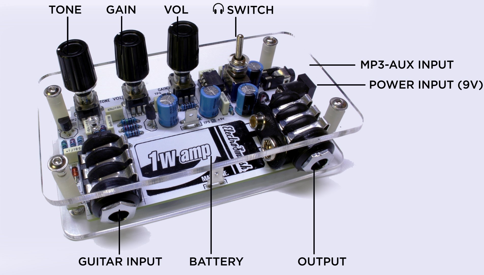 1Wamp functions