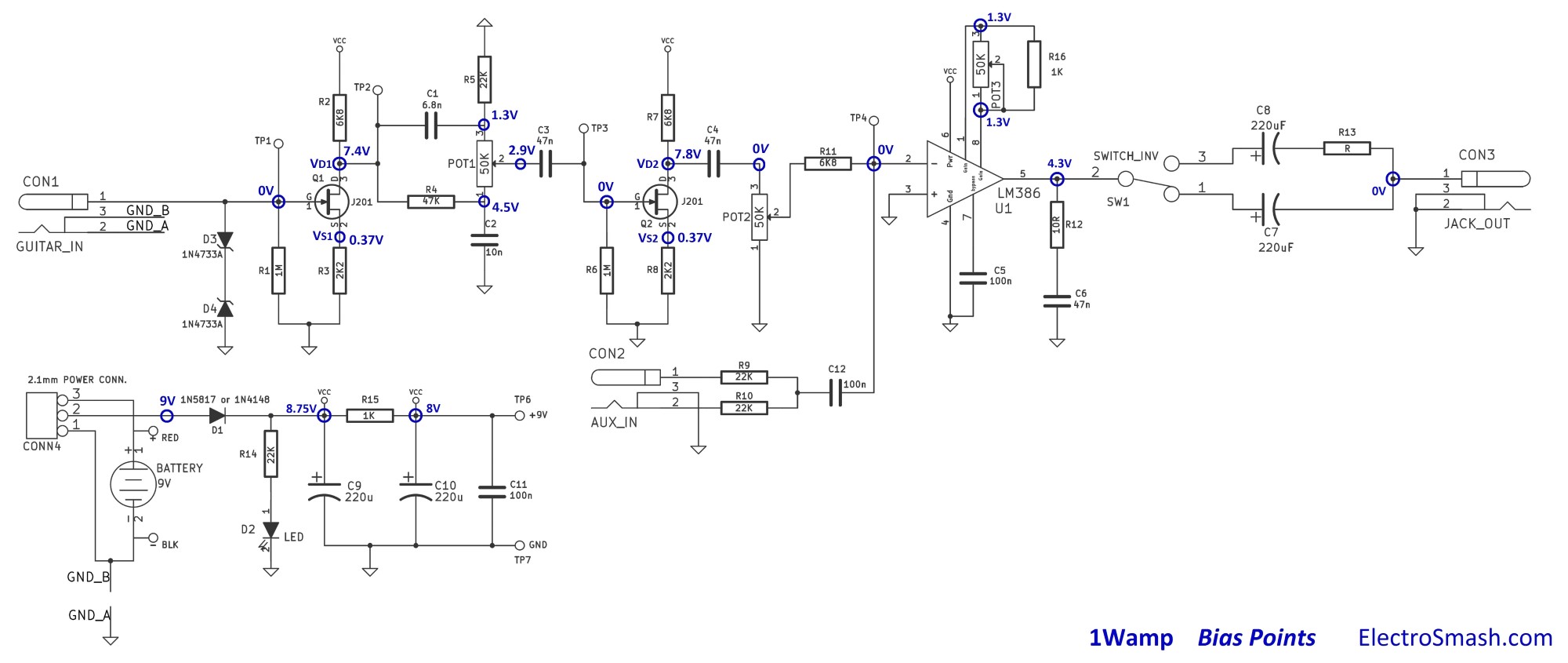 1wamp bias points