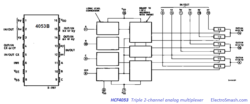 4053 Diagram