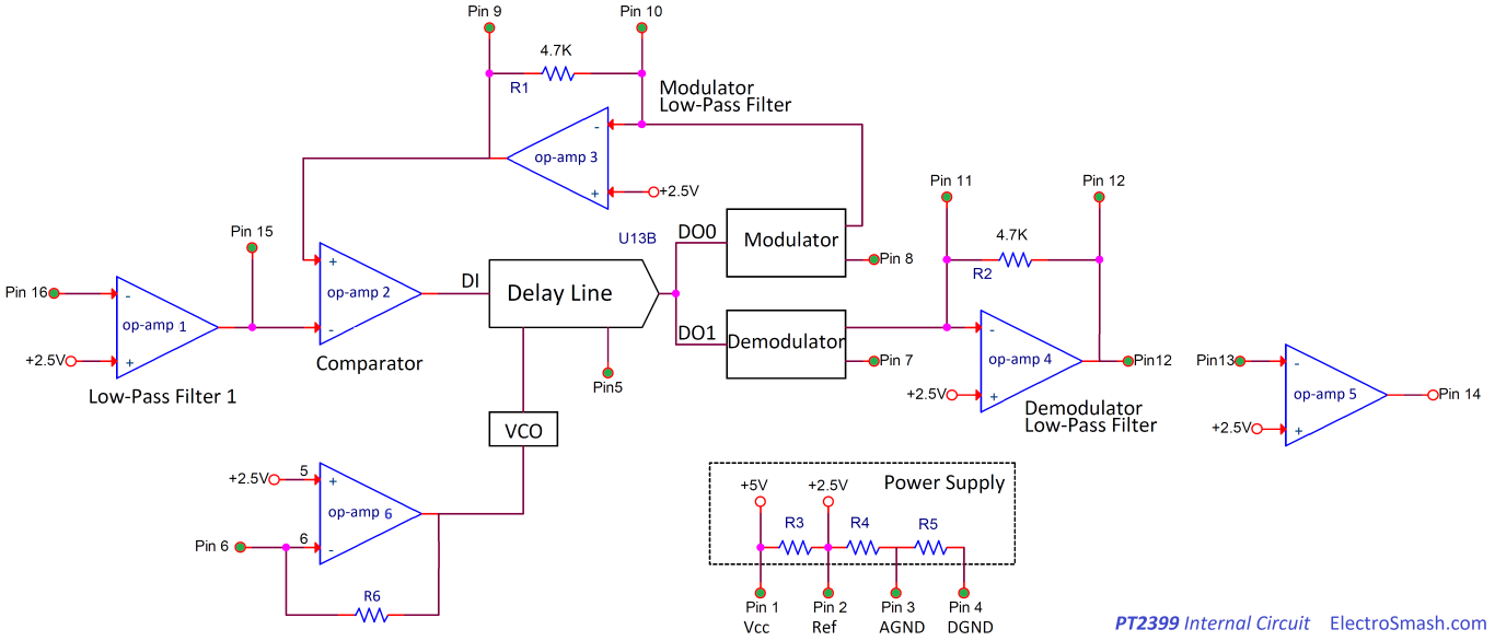 PT2399 Internal Circuit small
