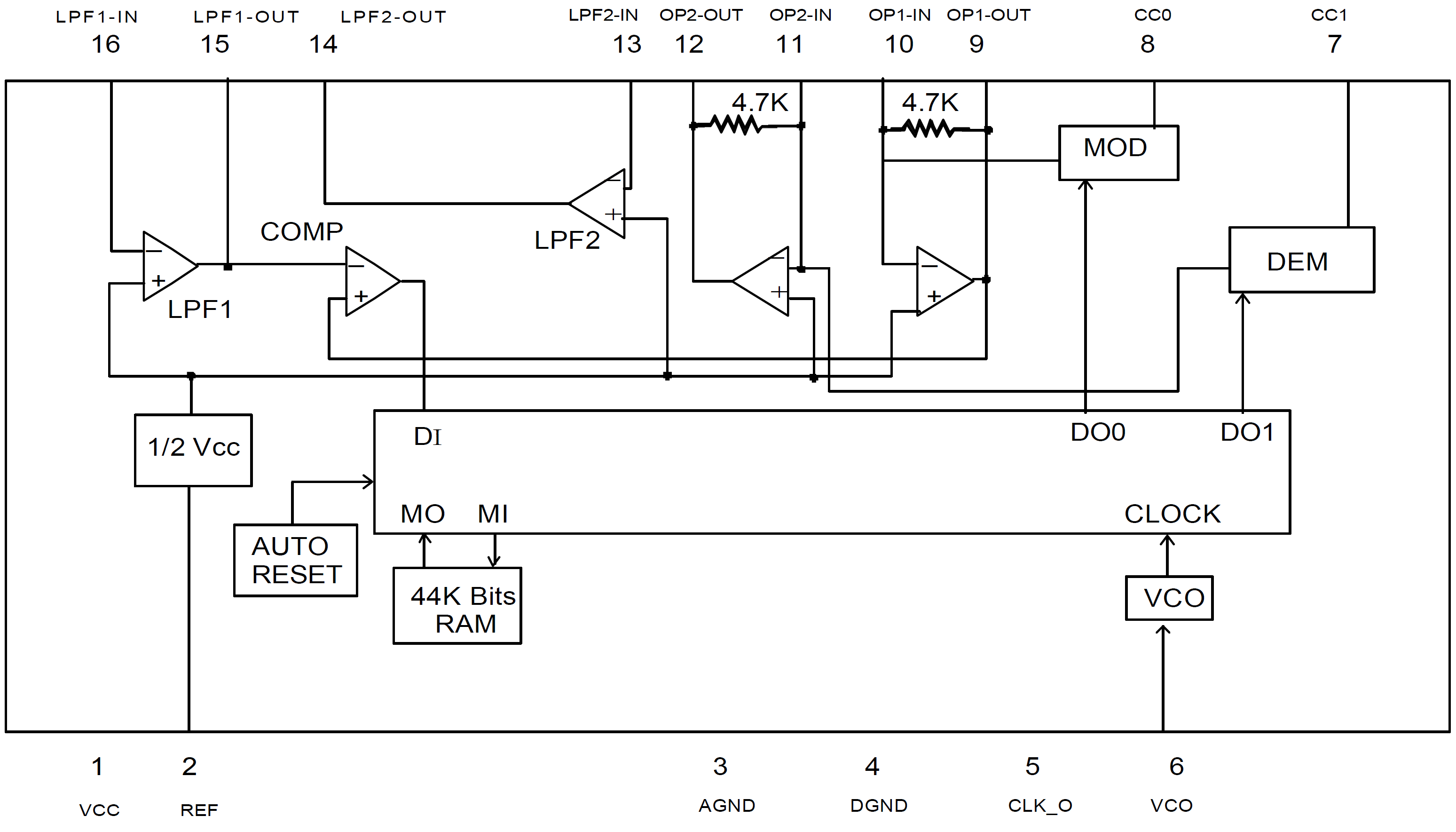 PT2399 datasheet small