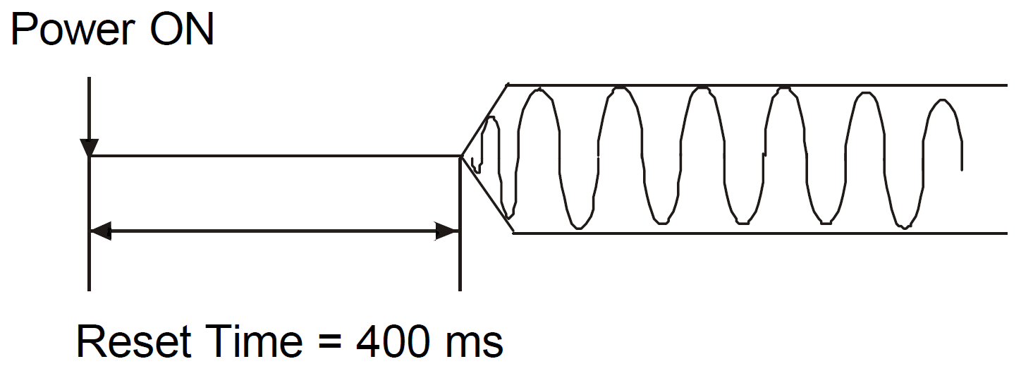 PT2399 power on