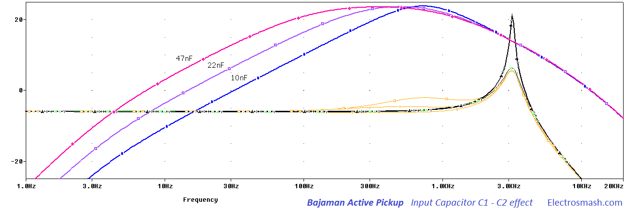 bajaman-frequency-response-caps