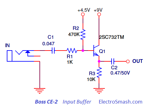 boss ce 2 input buffer