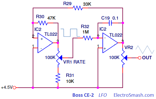 boss-ce-2-lfo-circuit