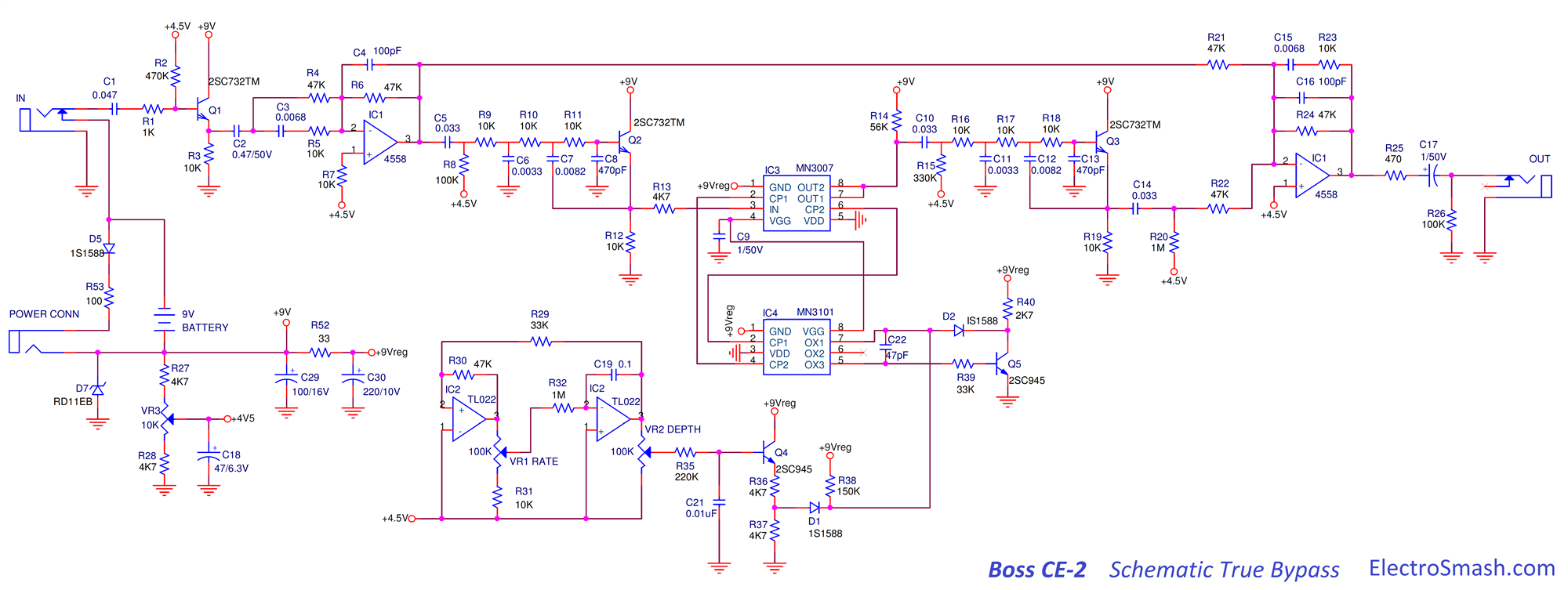 Boss CE-2 True Bypass Schematic