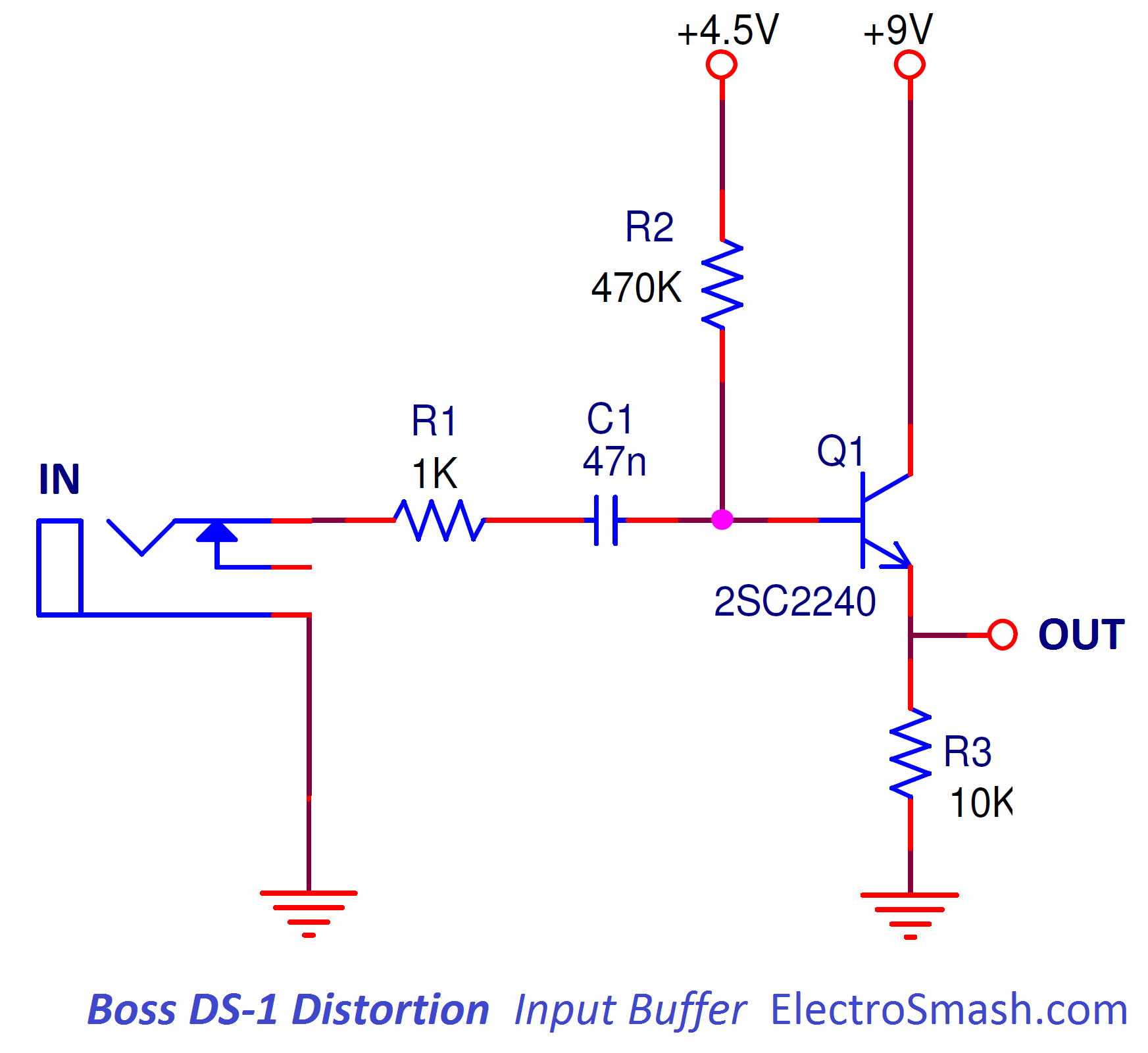 boss ds1 distortion input buffer