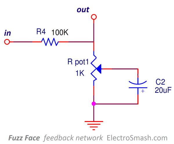 fuzz face feedback network