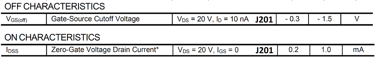 j201 idss vgsoff characteristics