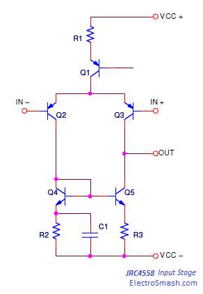 JRC4558 Current Supply