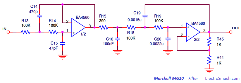 Marshall MG10 Filter