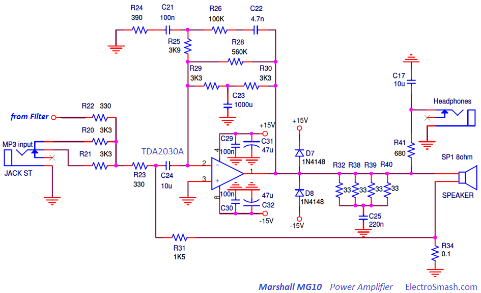 Marshall MG10 Power Amplifier
