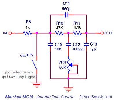 Marshall MG10 Tone Control