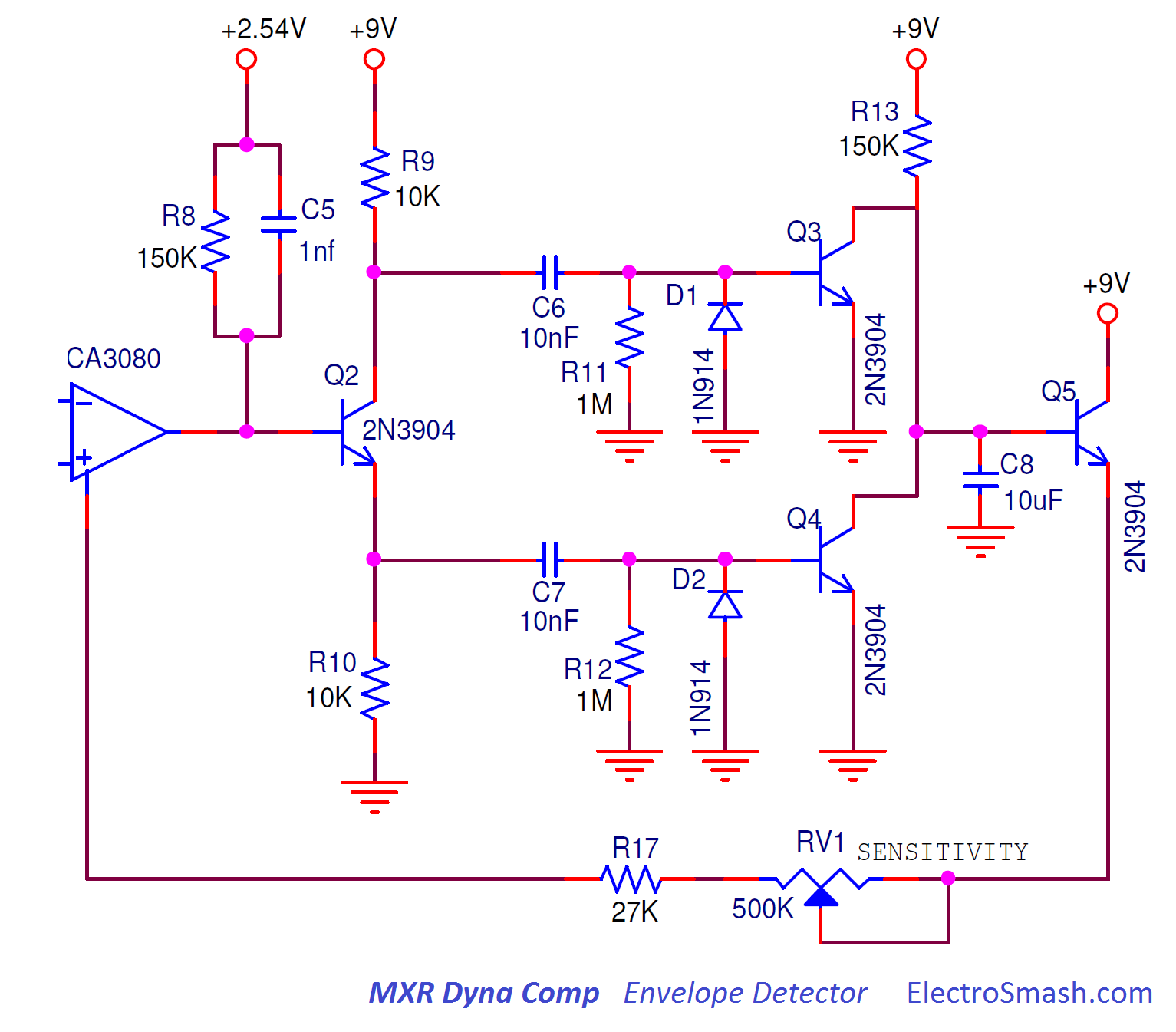 mxr dyna comp envelope detector