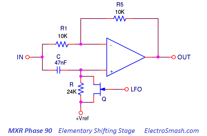 mxr phase-90 elementary shifting stage