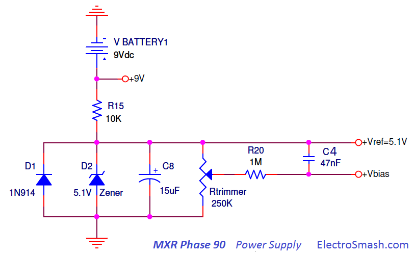 mxr phase 90 power supply