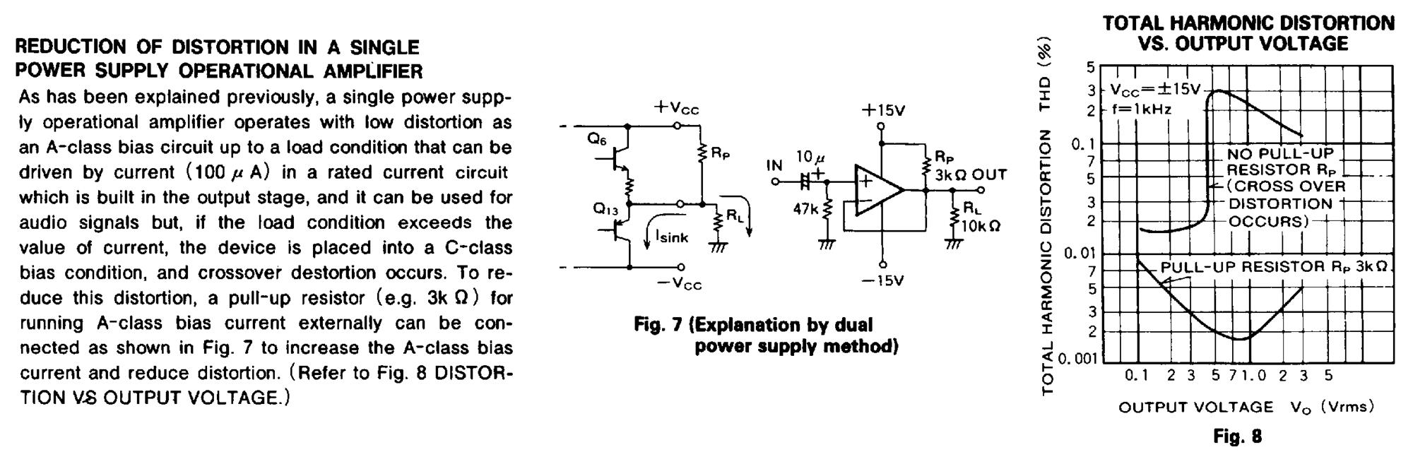 op amp classA