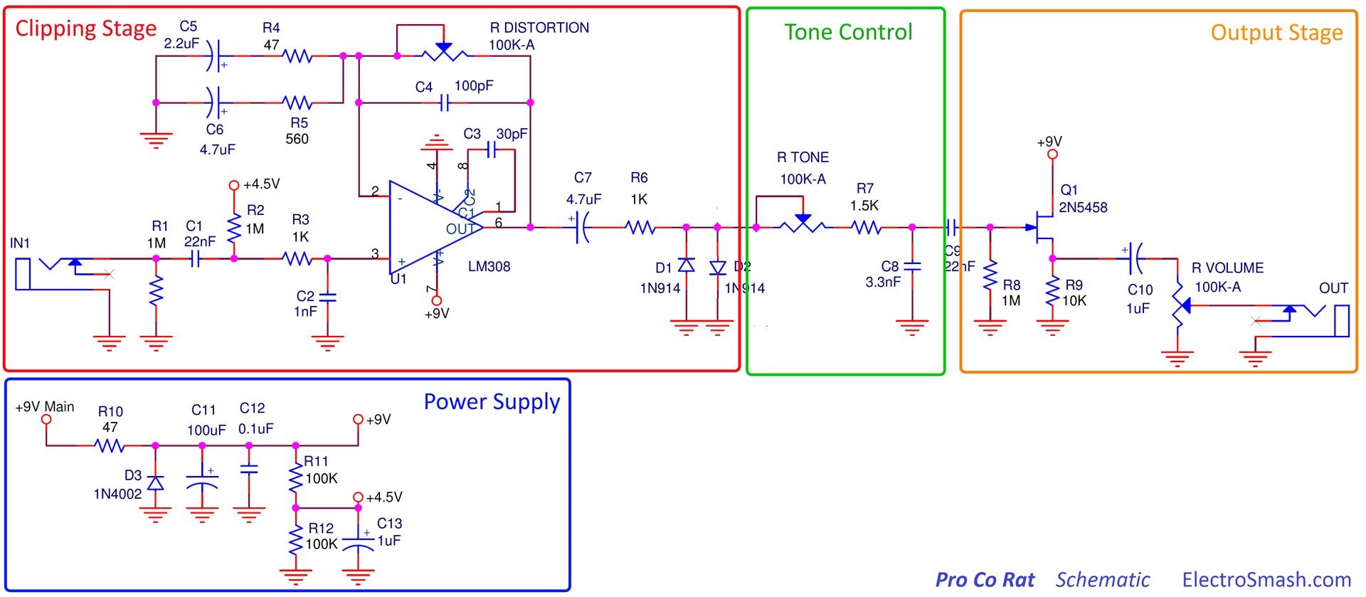 Pro Co Rat Schematic Parts