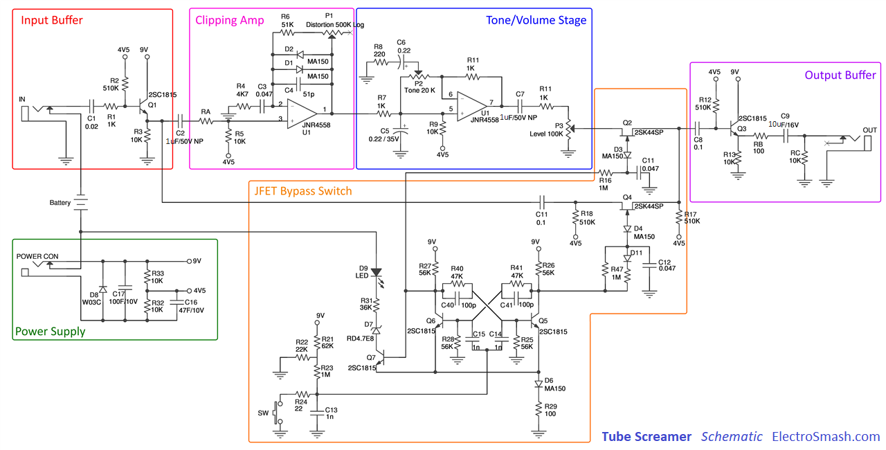 Tube Screamer Block Diagram