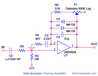 Tube Screamer Clipping Amplifier